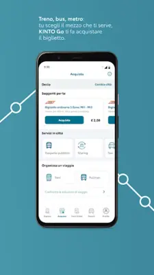 KINTO Go android App screenshot 1